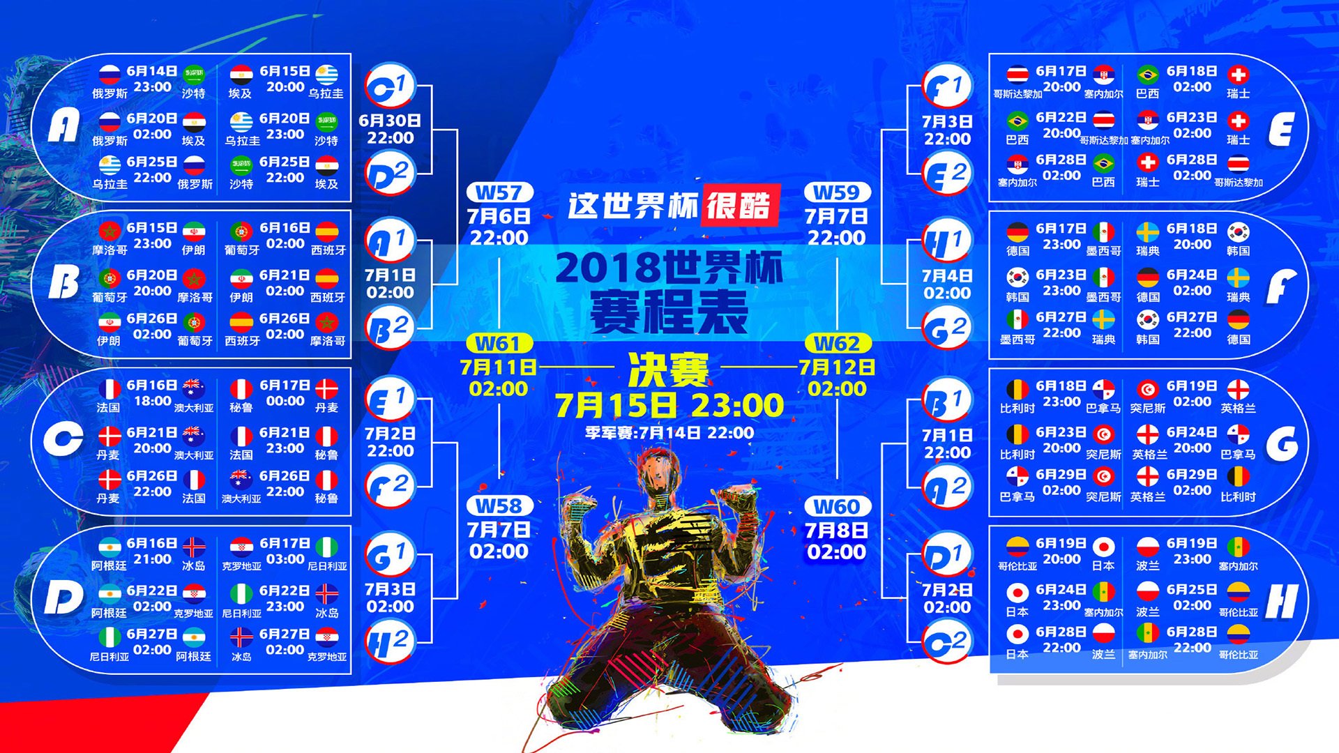 包含德约科维奇焦点对战，Ming与50激战G2分钟，晋级下一阶段胜负难料！全场沸腾不已的词条